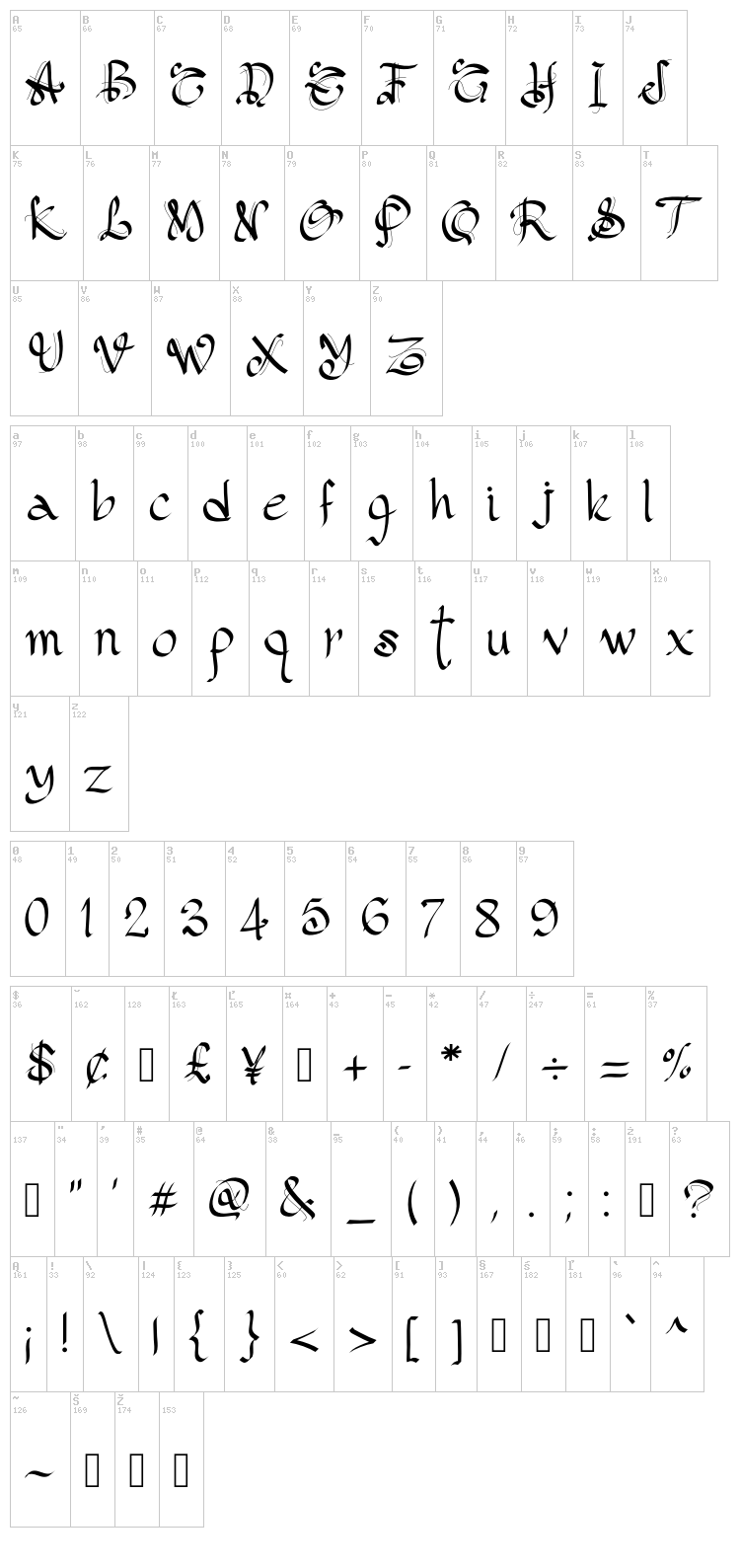 PW Gothic Style font map